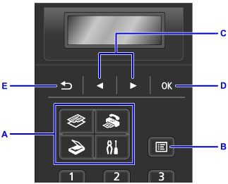 Canon : PIXMA Manuals : MX490 Series : LCD And Operation Panel